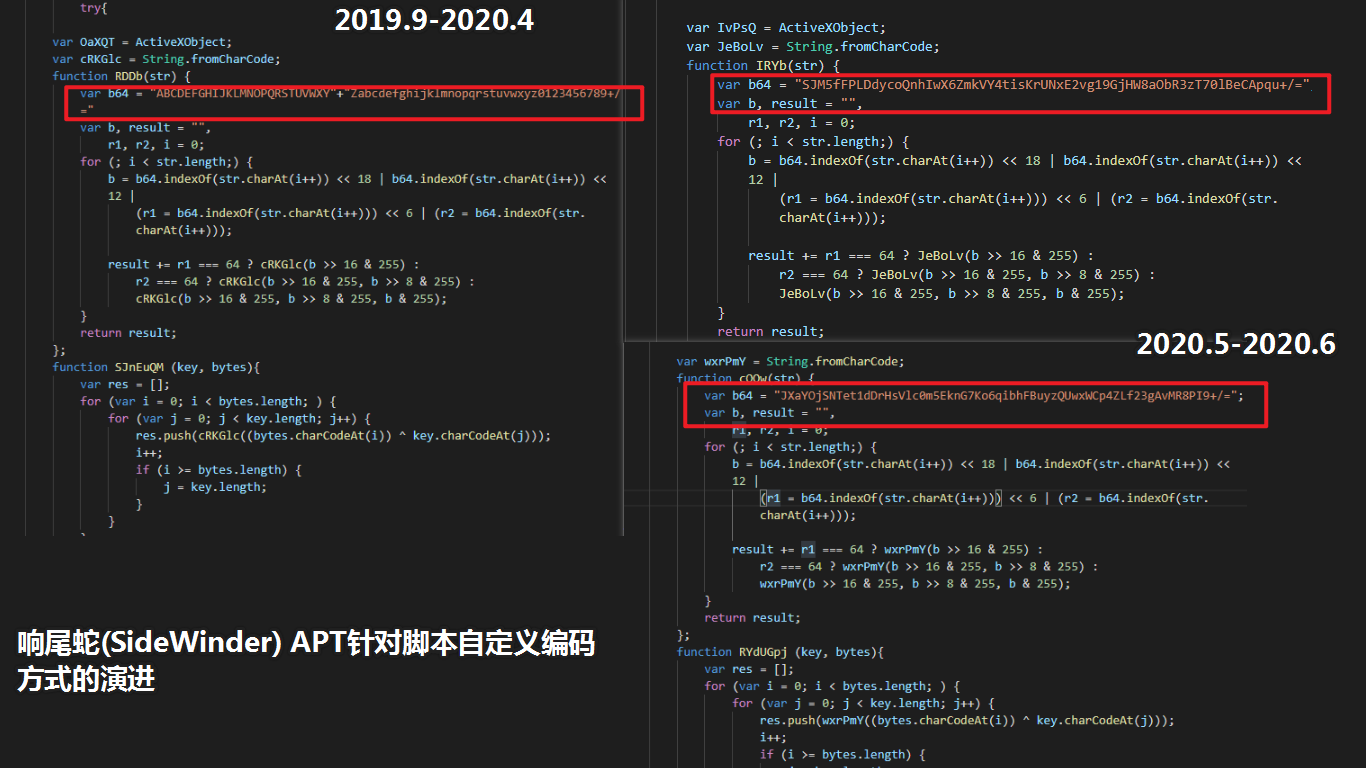 null 图片35-hta文件自编码方式的改变
