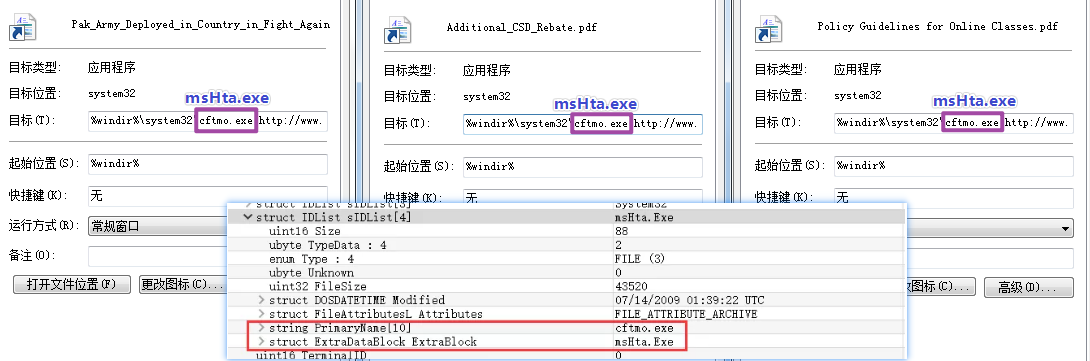 null 图片7-lnk载荷的参数